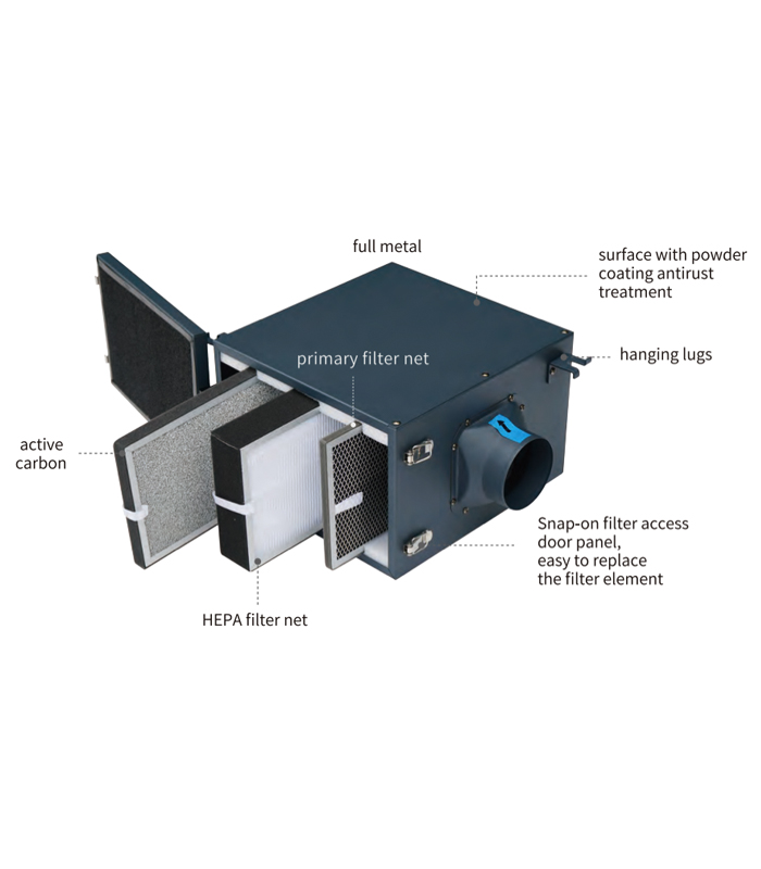 Bộ lọc quạt thông gió Cabinet tiêu âm Nanyoo KTJ