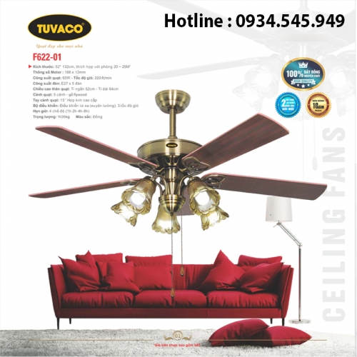 Đại lý phân phối Quạt TUVACO