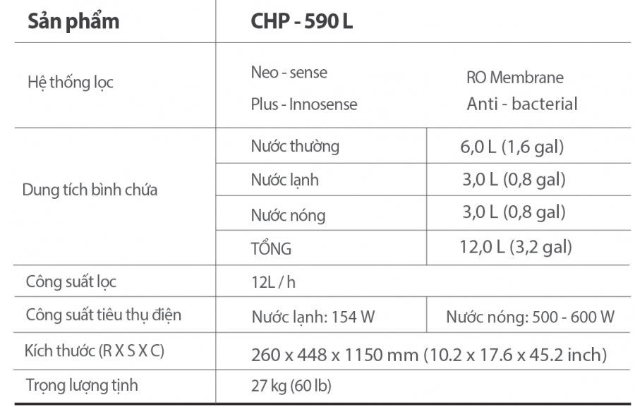 Máy lọc nước Coway HARRY (CHP-590R)