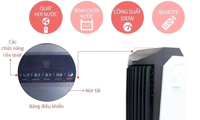 Máy làm mát không khí Boss S102