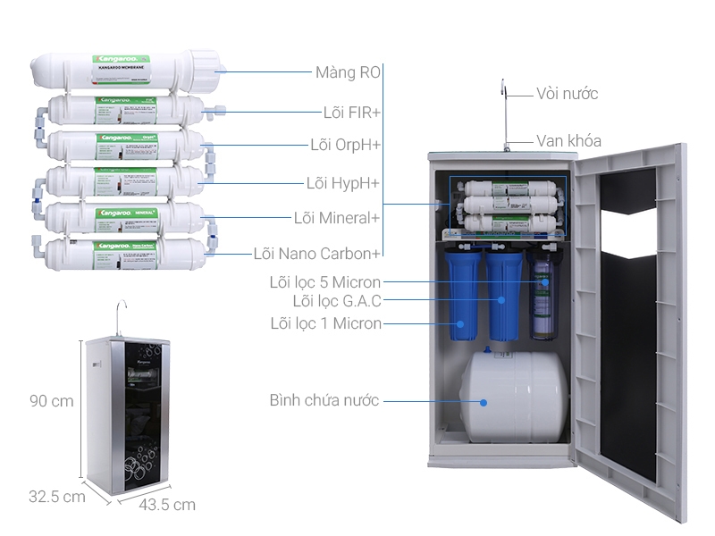 Máy lọc nước Hydrogen Kangaroo KG100HAVTU