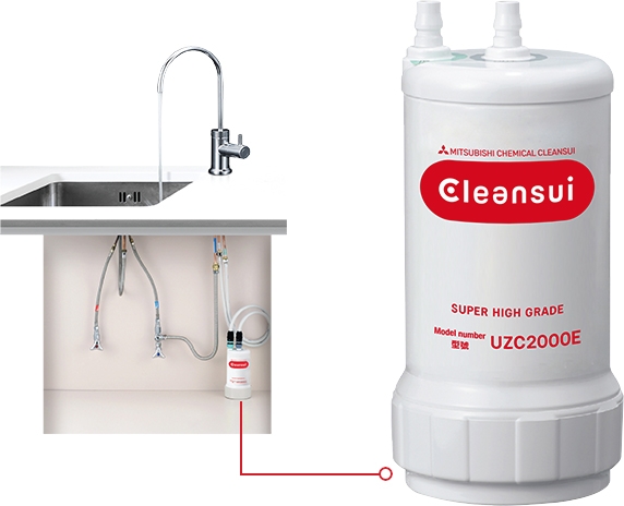 Máy lọc nước Mitsubishi CleanSui EU201