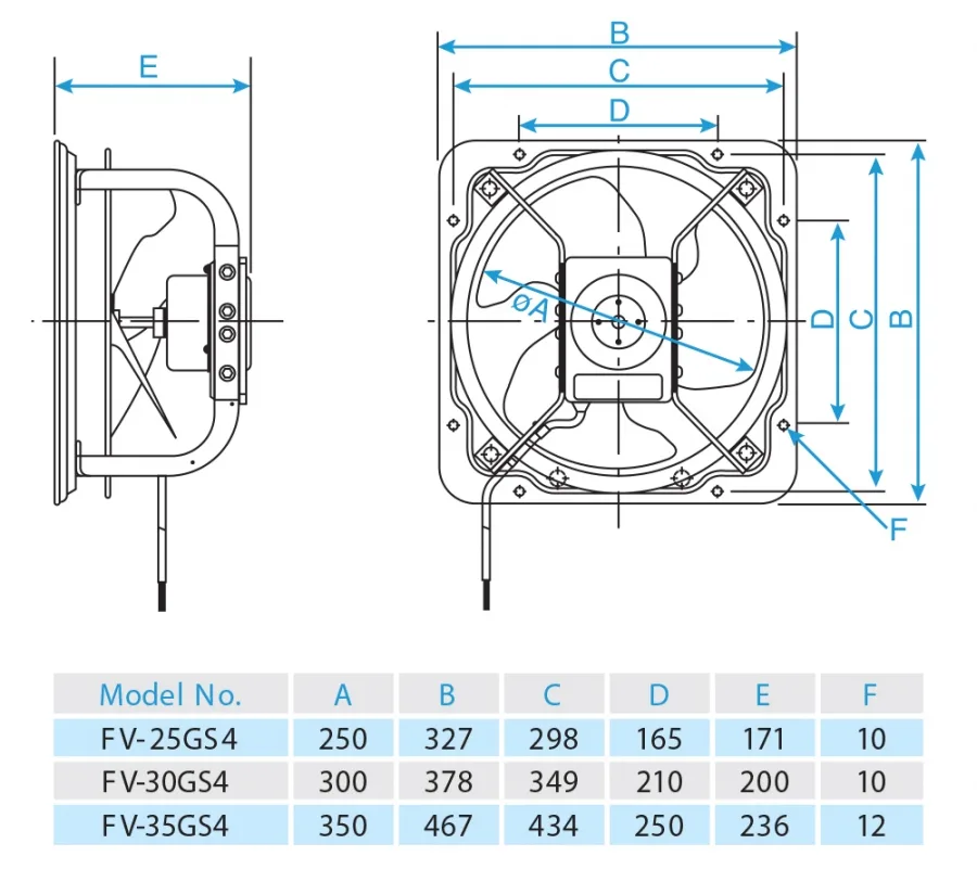 Quạt hút công nghiệp Panasonic FV-35GS4