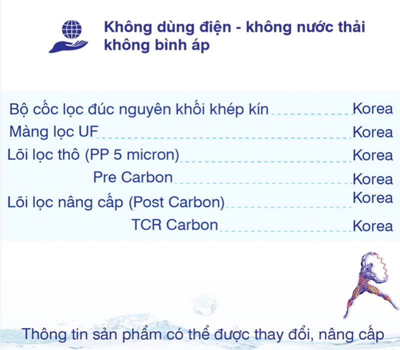 Máy Lọc Nước UF Robot 5 Cấp Ultra 625