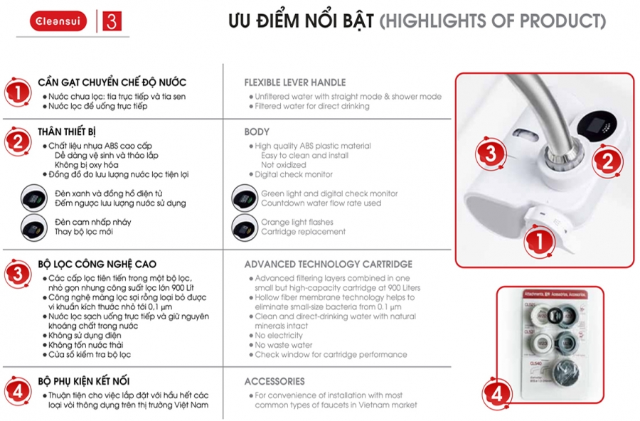 Thiết bị lọc nước lắp tại vòi CleanSui EF102