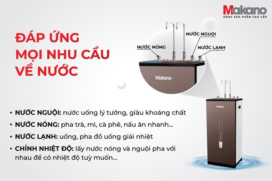 Máy lọc nước nóng nguội lạnh Makano MKW-43710H