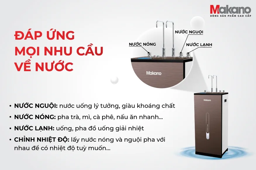 Máy lọc nước nóng nguội lạnh Makano MKW-43710H