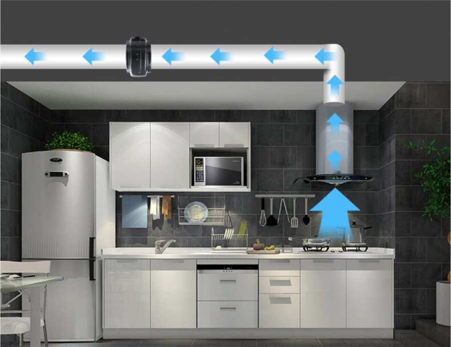 Quạt hút nối ống Superlite Max SAF-150
