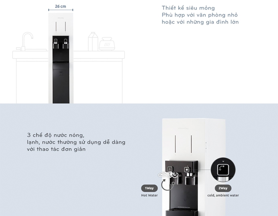 Máy lọc nước Coway HARRY (CHP-590R)