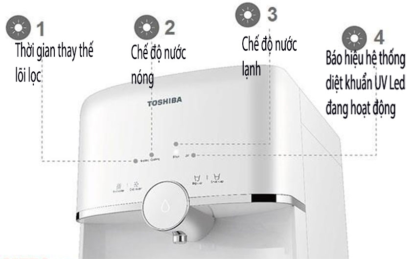 Máy lọc nước RO nóng lạnh Toshiba TWP-W1643SV