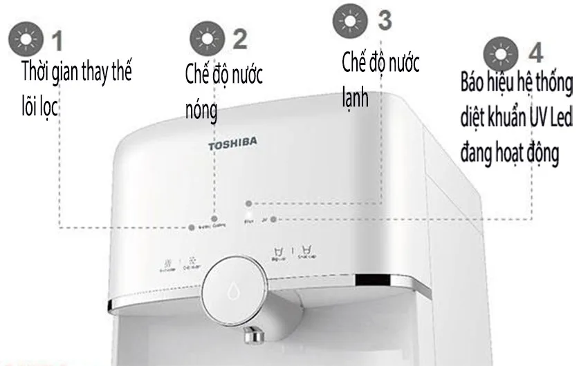 Máy lọc nước RO nóng lạnh Toshiba TWP-W1643SV
