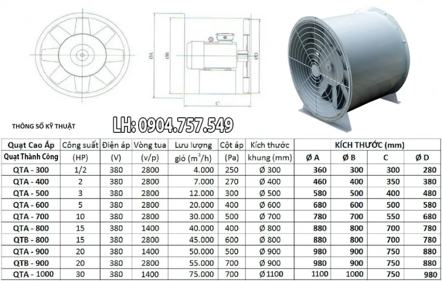 Quạt hướng trục cao áp Việt Nam QTA-500