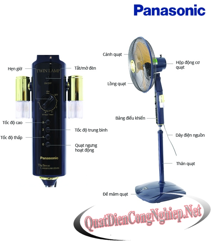 Quạt đứng Panasonic F407WGO