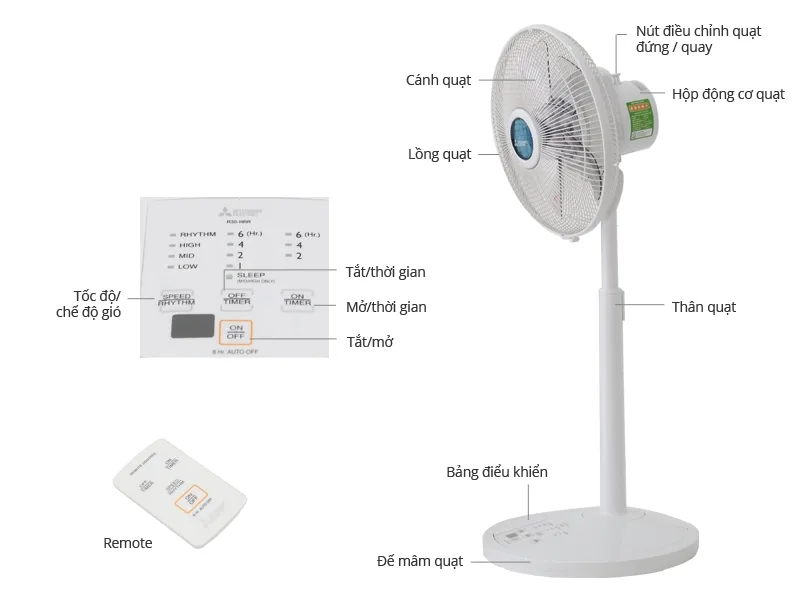 Quạt lửng Mitsubishi R12-HRA
