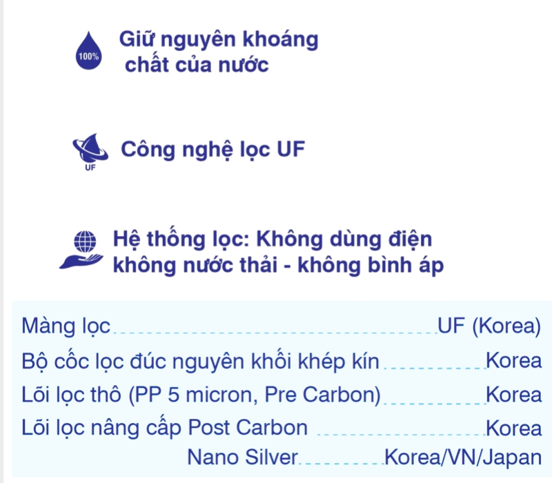 Máy Lọc Nước R.O Nóng Lạnh Robot Để Bàn ULTRA 625THC