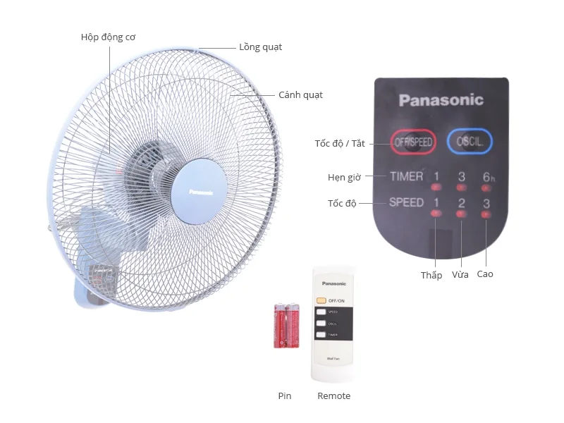Quạt treo tường Panasonic F409MB