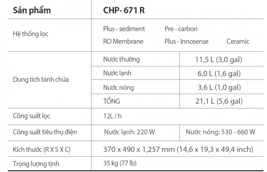 Máy lọc nước Coway CHP-671R (CORE)