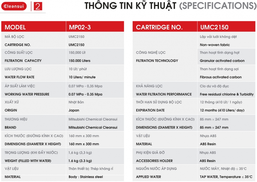 Thiết bị lọc nước CleanSui MP02-3