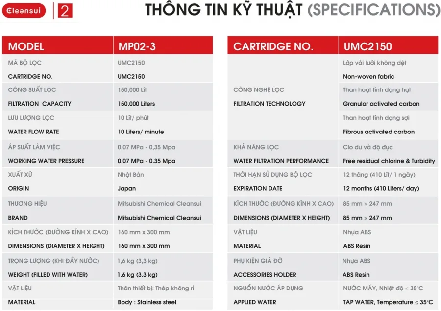 Thiết bị lọc nước CleanSui MP02-3