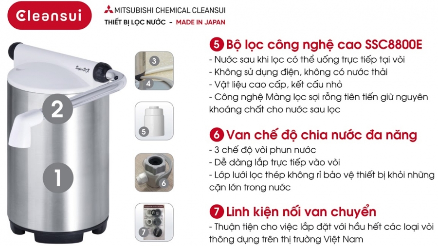 Máy lọc nước Mitsubishi CleanSui SSX880E