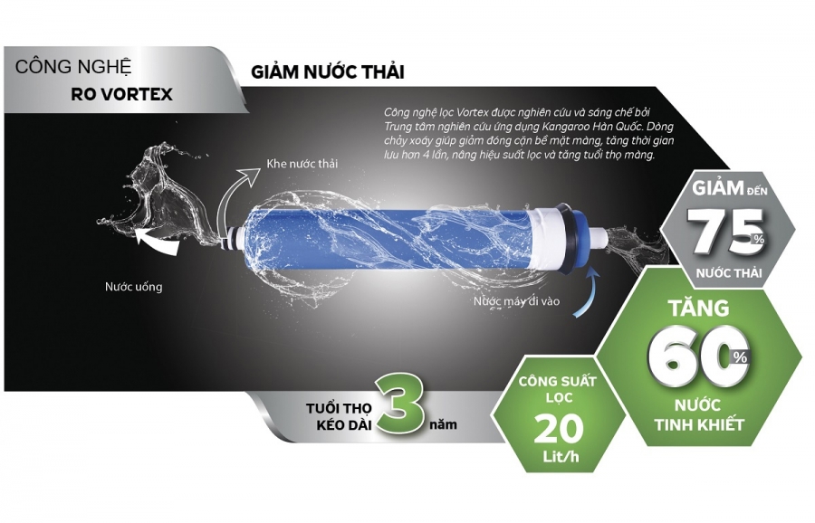 Máy lọc nước Hydrogen Kangaroo KG100HQVTU