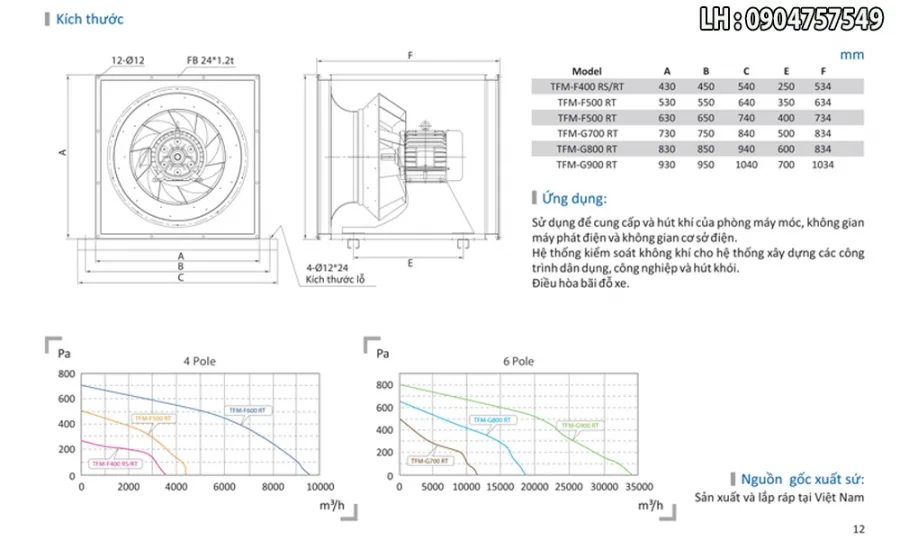 Quạt hút nối ống cabinet Vortex TFM-G600RT
