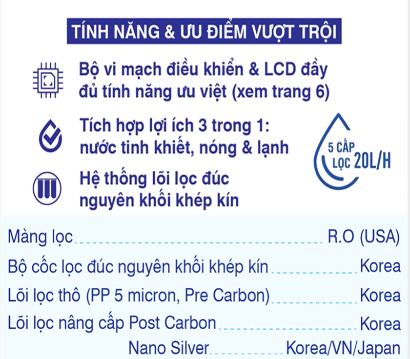 Máy Lọc Nước R.O Nóng Lạnh Robot Để Bàn GRAND 525GT