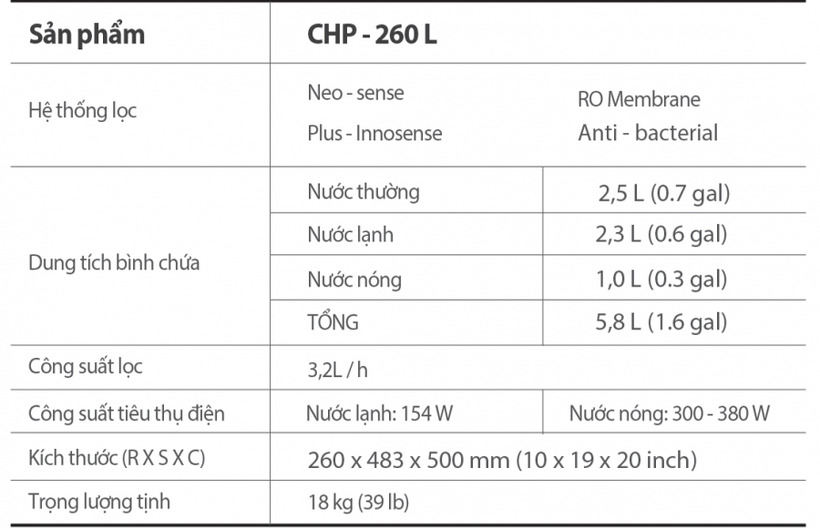 Máy lọc nước Coway NEO (CHP-260L)