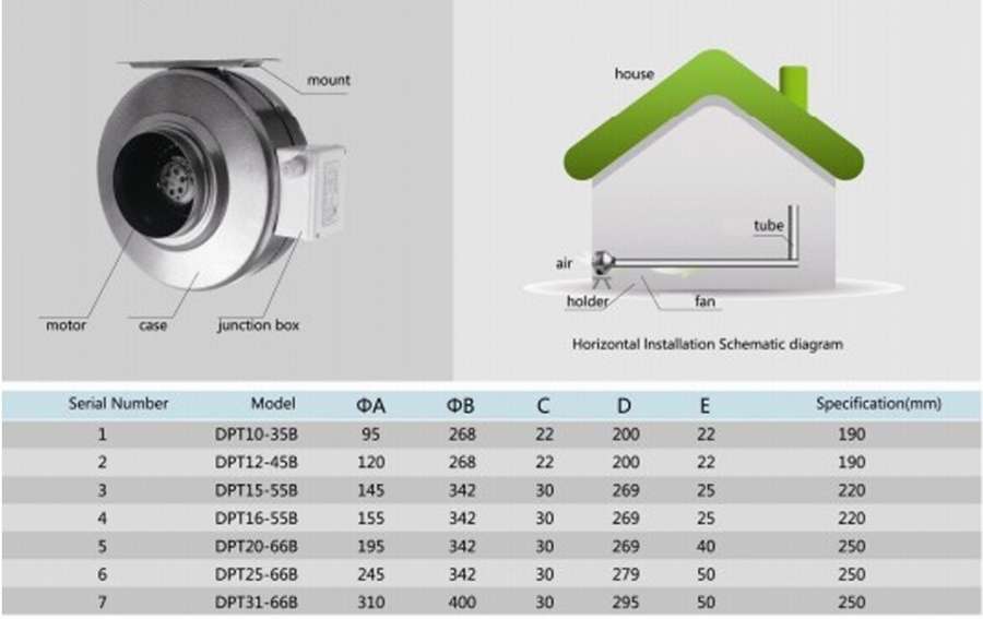 Quạt hút âm trần nối ống NANYOO DPT15-55B
