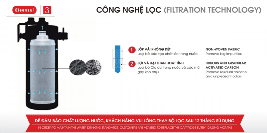 Thiết bị lọc nước CleanSui MP02-3