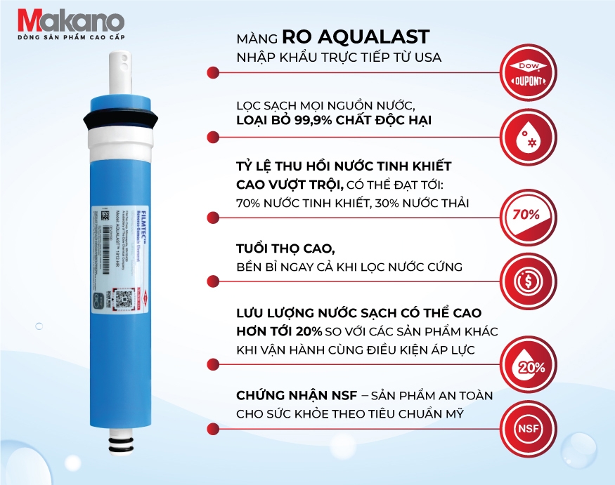 Máy lọc nước RO nóng nguội Makano MKW-42210H3