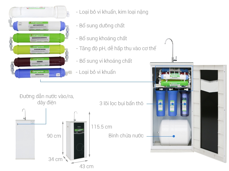 Máy lọc nước RO Kangaroo KG109AVTU
