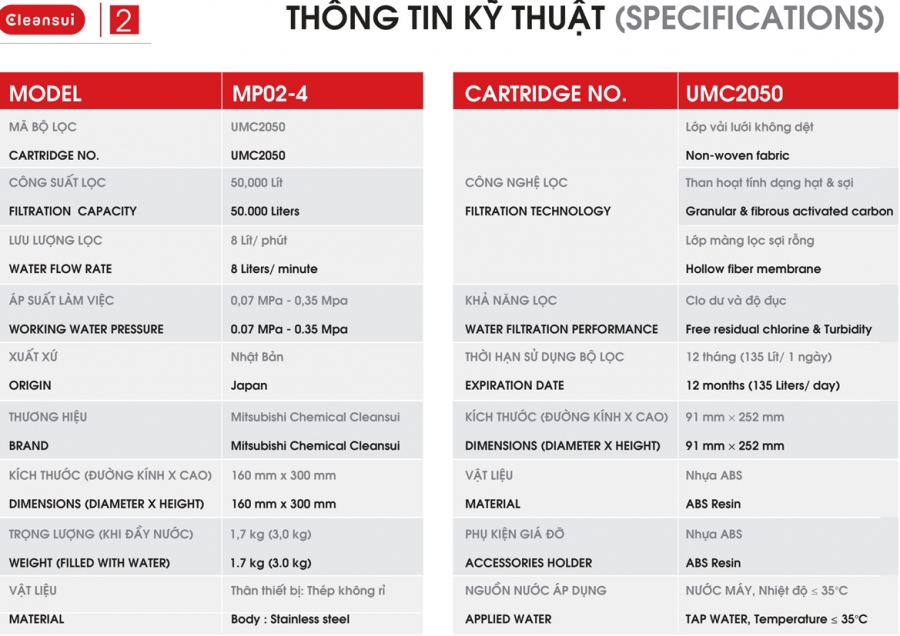 Thiết bị lọc nước CleanSui MP02-4