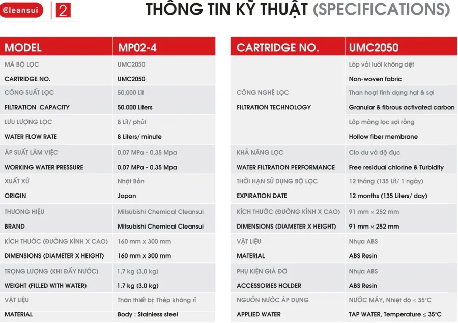 Thiết bị lọc nước CleanSui MP02-4