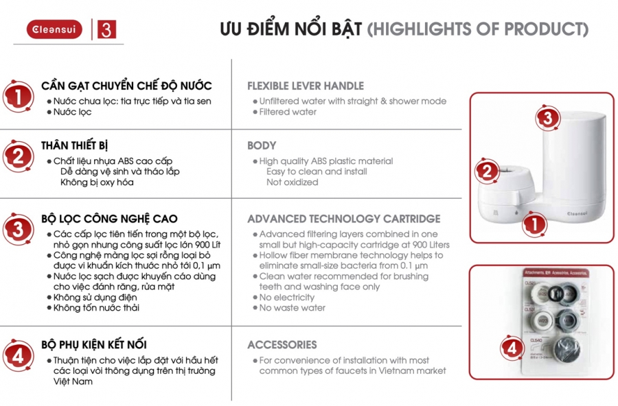 Thiết bị lọc nước lắp tại vòi CleanSui EF401