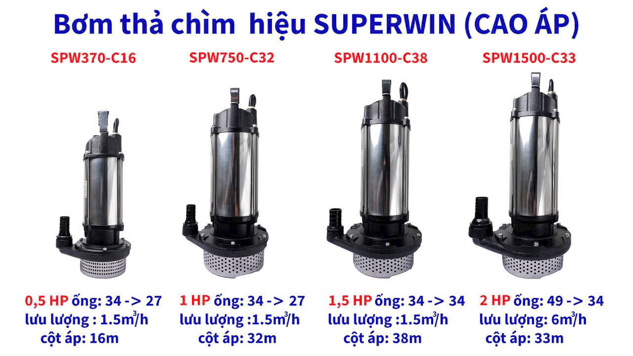 Máy bơm chìm Super win SPW370-C16