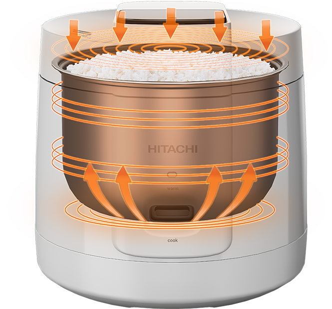 Nồi cơm điện cơ Hitachi RZ-S18MM W