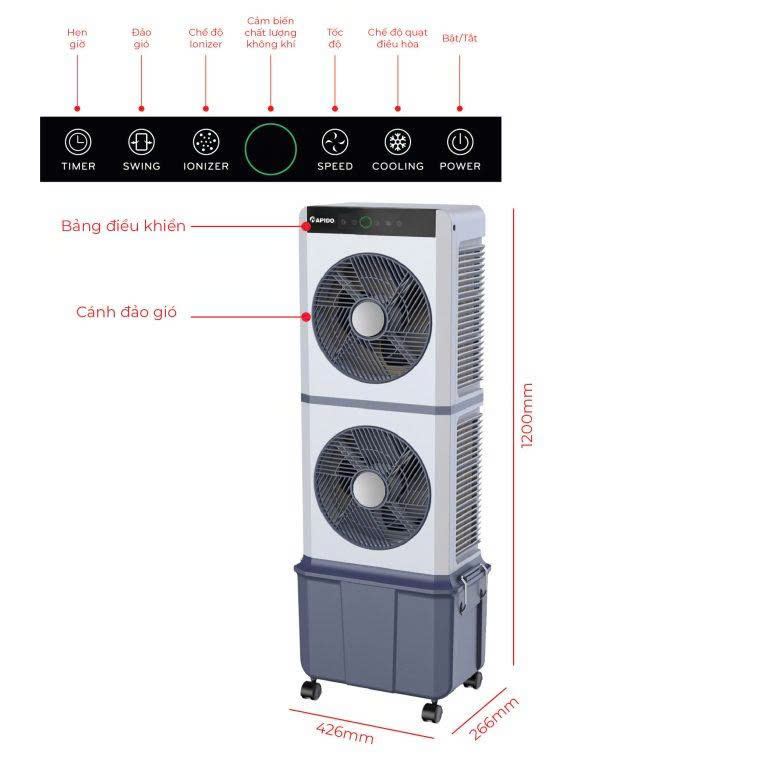 Quạt điều hoà không khí Rapido TWIN-D