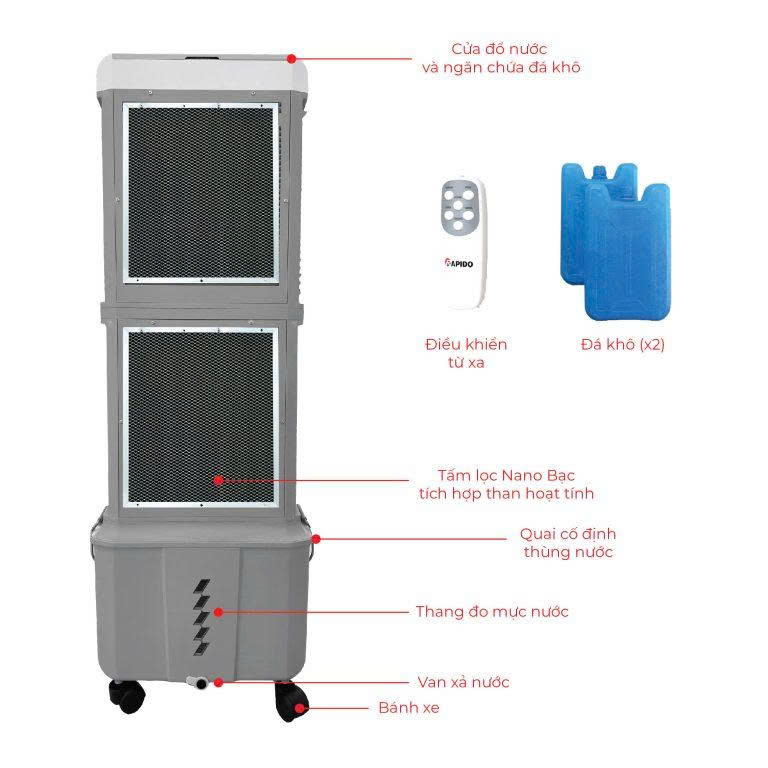 Quạt điều hoà không khí Rapido TWIN-D