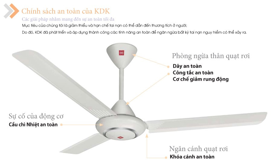 Quạt trần KDK M60XG