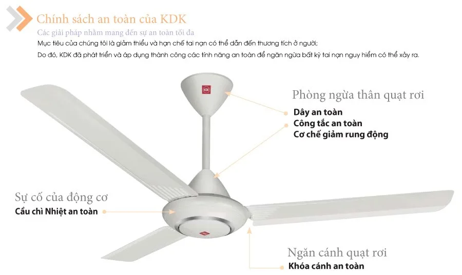 Quạt trần KDK M60XG