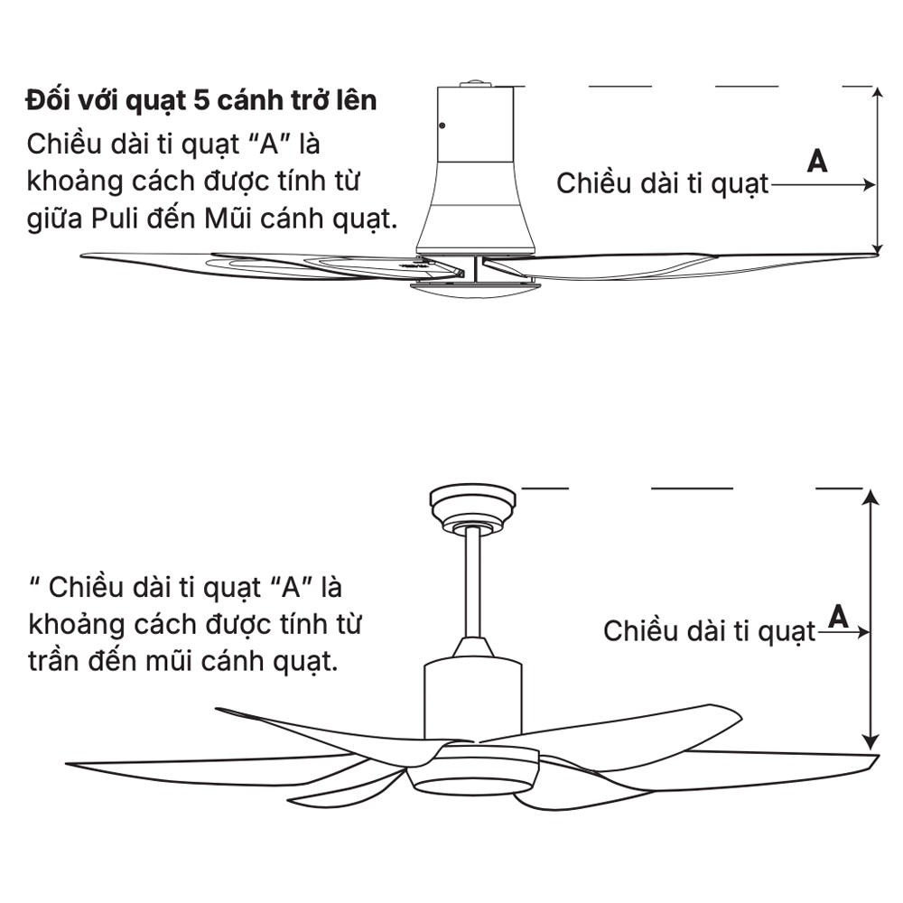 Quạt trần Nanoco 4 cánh NCF6041-K