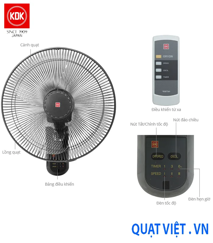 Quạt treo tường KDK M40M