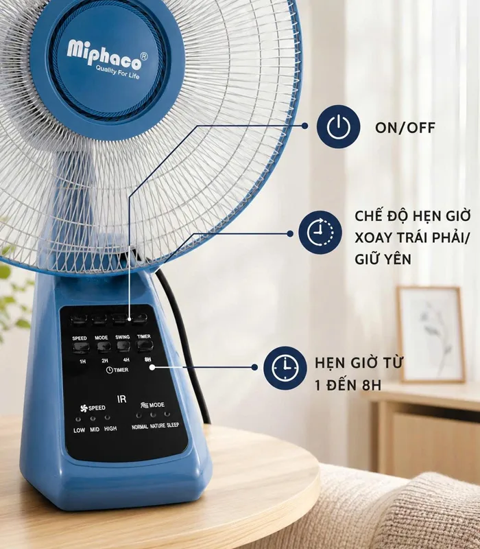 Quạt treo tường Miphaco TRM41