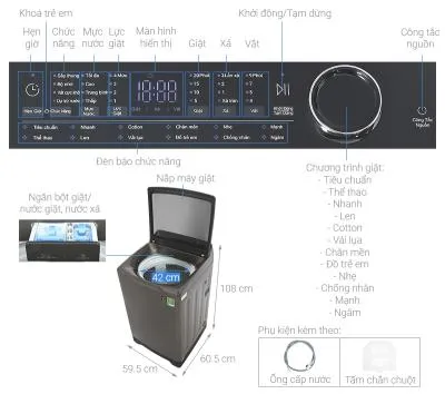 Máy giặt AQUA AQW- DR150UGT.PS