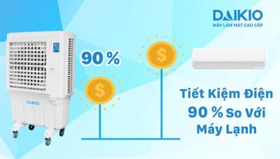 Máy làm mát Daikiosan DKA-07000A