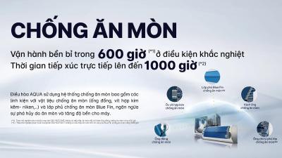 Máy lạnh Aqua Inverter 2.5 HP AQA-RV24QA
