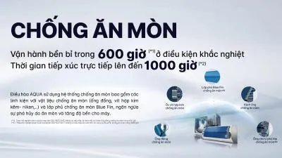 Máy lạnh Aqua Inverter 2 HP AQA-RV18QA