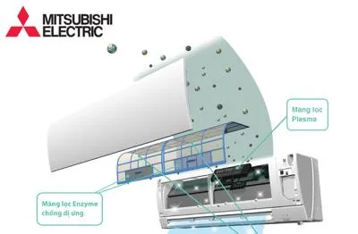 Máy lạnh Mitsubishi Electric Inverter 1HP MSY-JP25VF