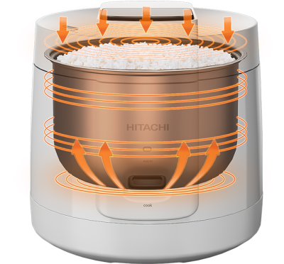 Nồi cơm điện cơ Hitachi RZ-S18MM W